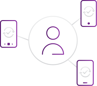 Garanta uma experiência de usuário consistente a qualquer hora, em qualquer lugar e em qualquer dispositivo