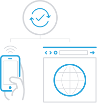 Aprovechamiento del estándar Selenium/Webdriver