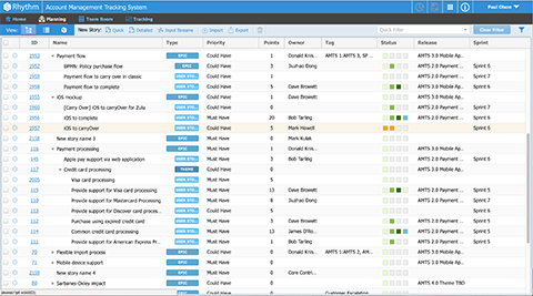 Gestion aisée de votre backlog